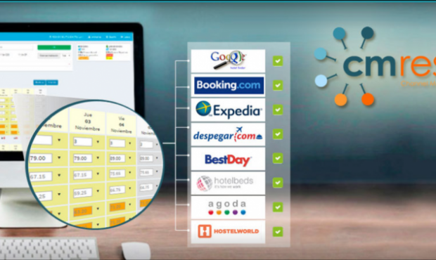 Integración con CM RESERVAS